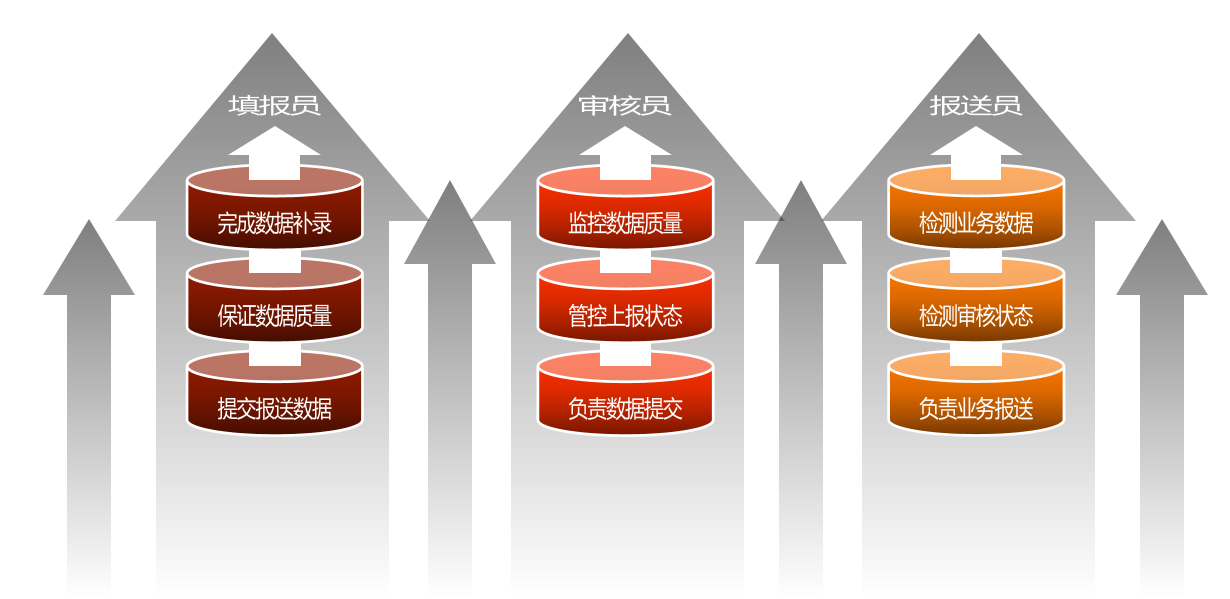 动态图片