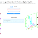 化学学院展示平台