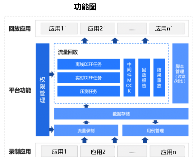 动态图片