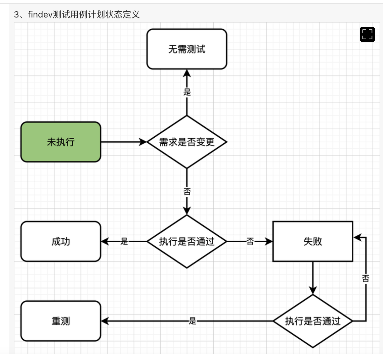 动态图片