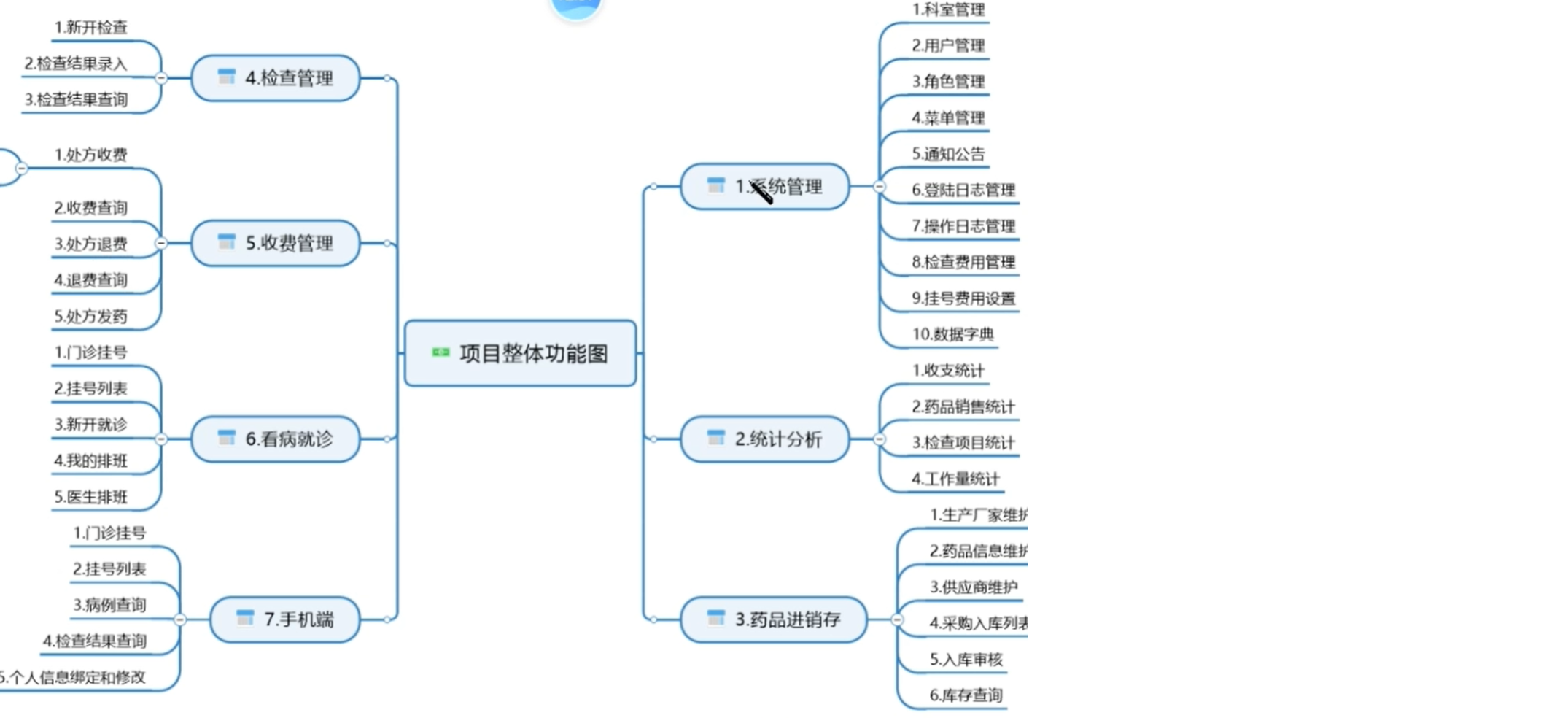 动态图片