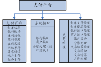 动态图片