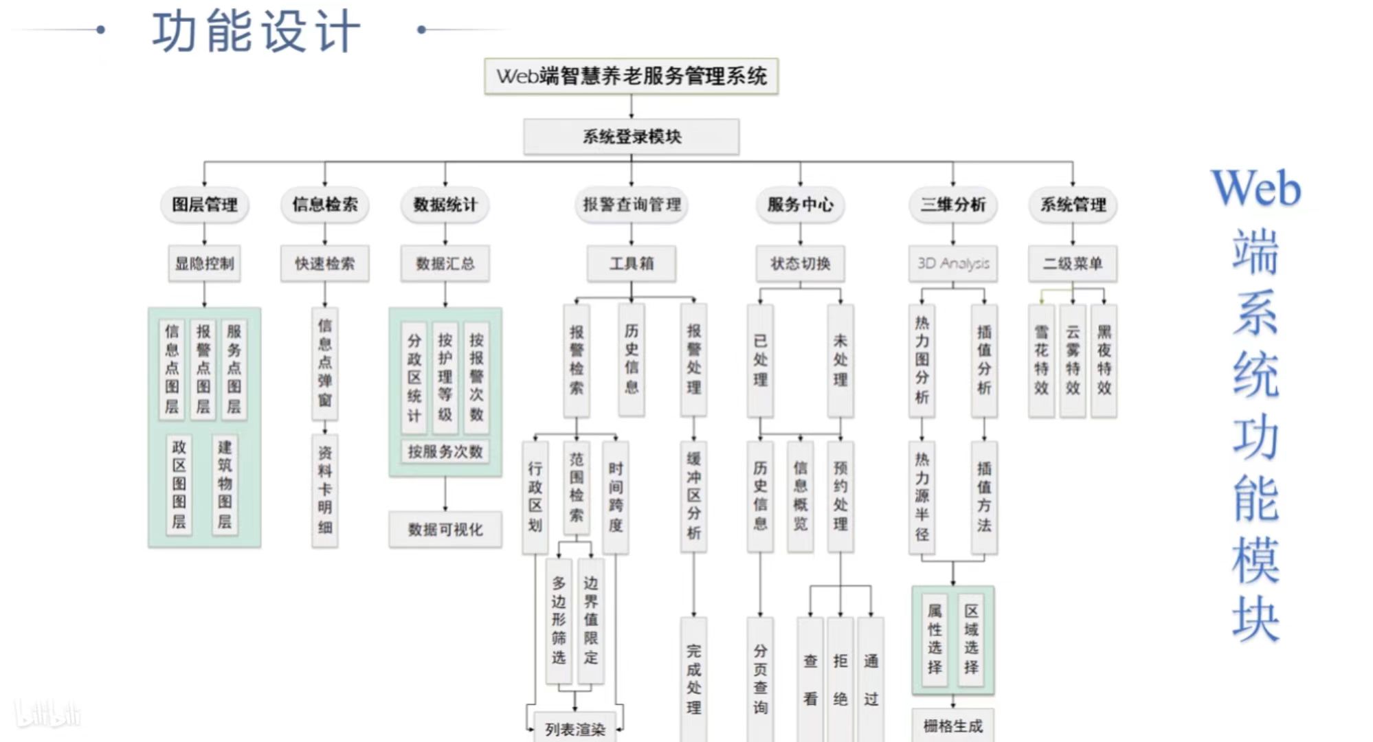 链接图片