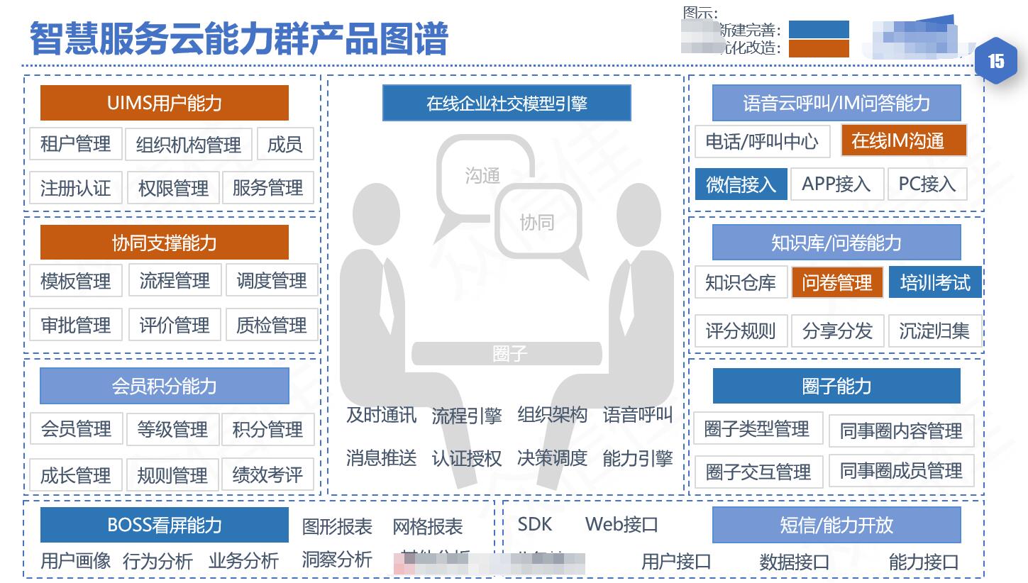 链接图片