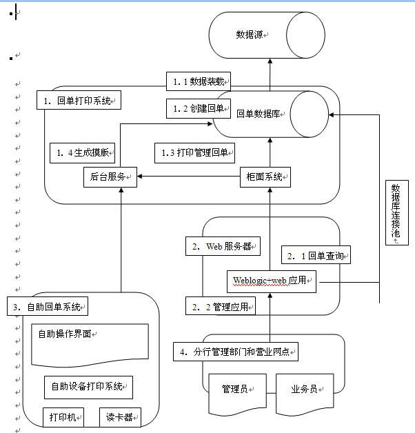 链接图片