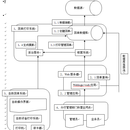 银行回单对账系统