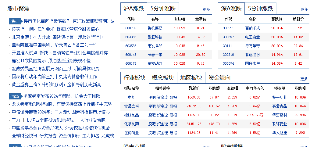 链接图片