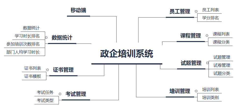 动态图片