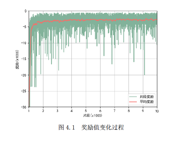 动态图片