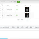 易决策平台(后台管理系统)
