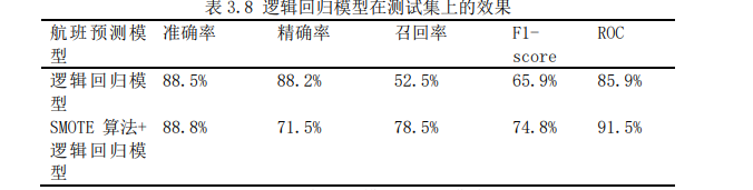 动态图片