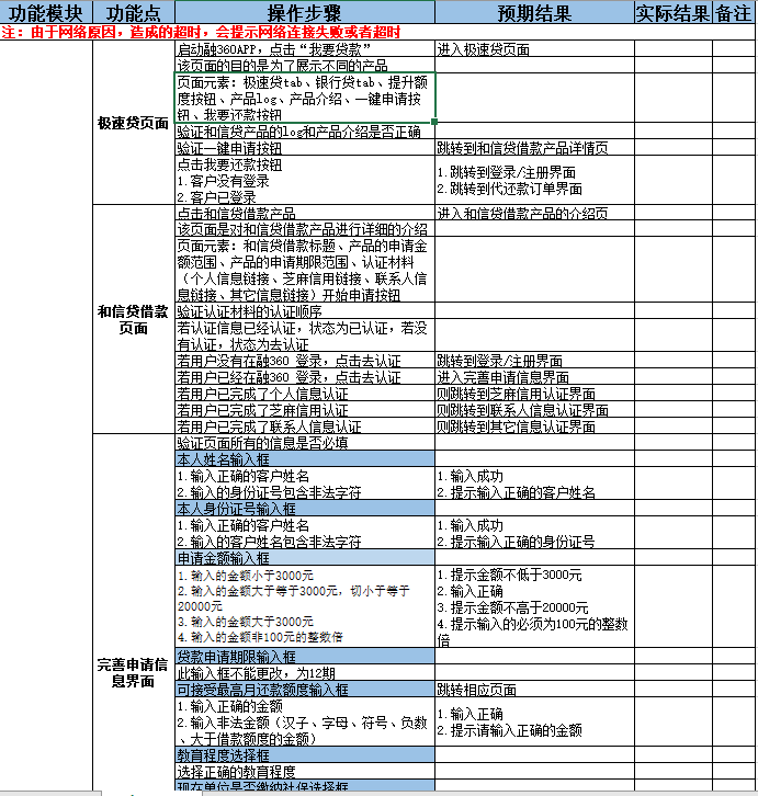 链接图片