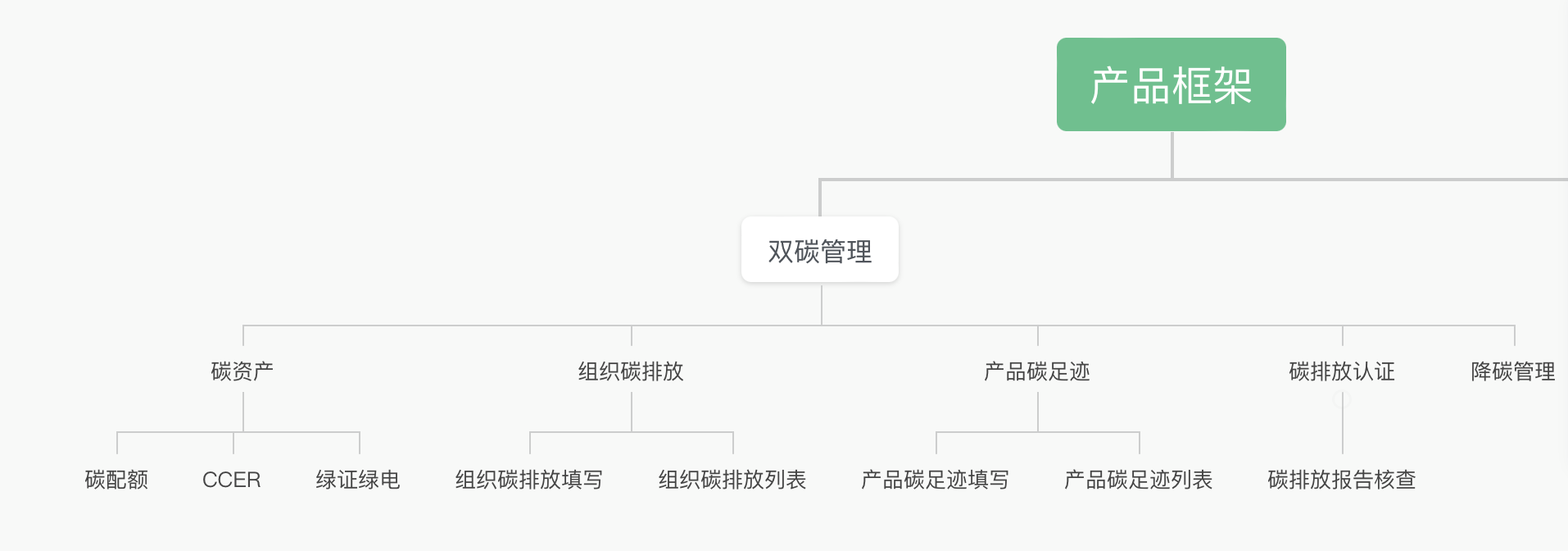 动态图片