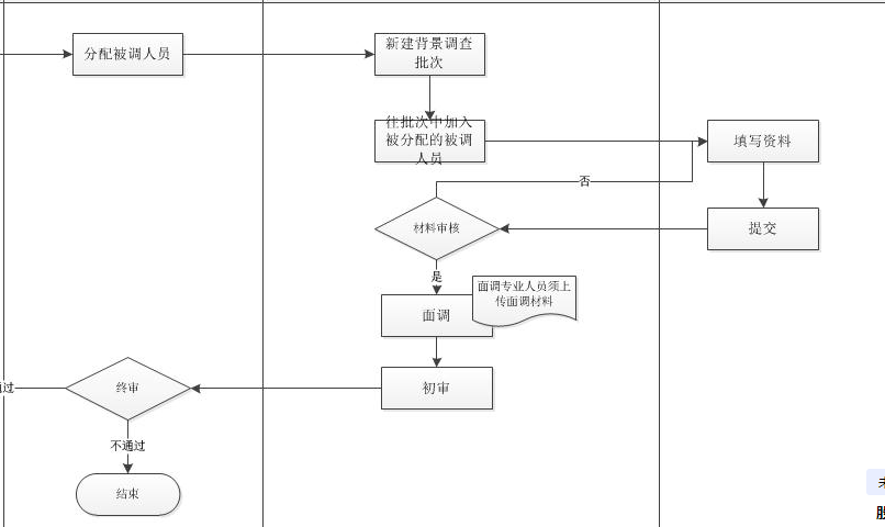 动态图片