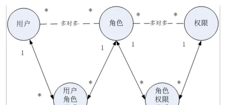 动态图片