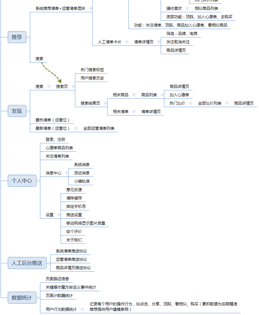 动态图片