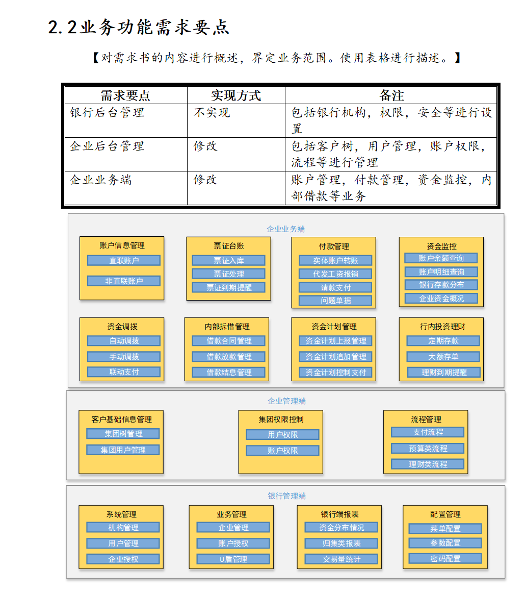 链接图片