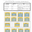 九恒星金云资金管理SaaS，北京农商银行资金管理系统，江南银行资金管理系统