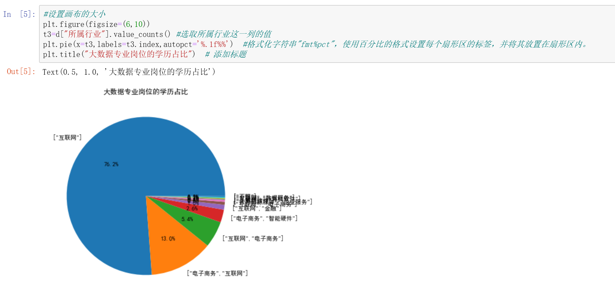 链接图片