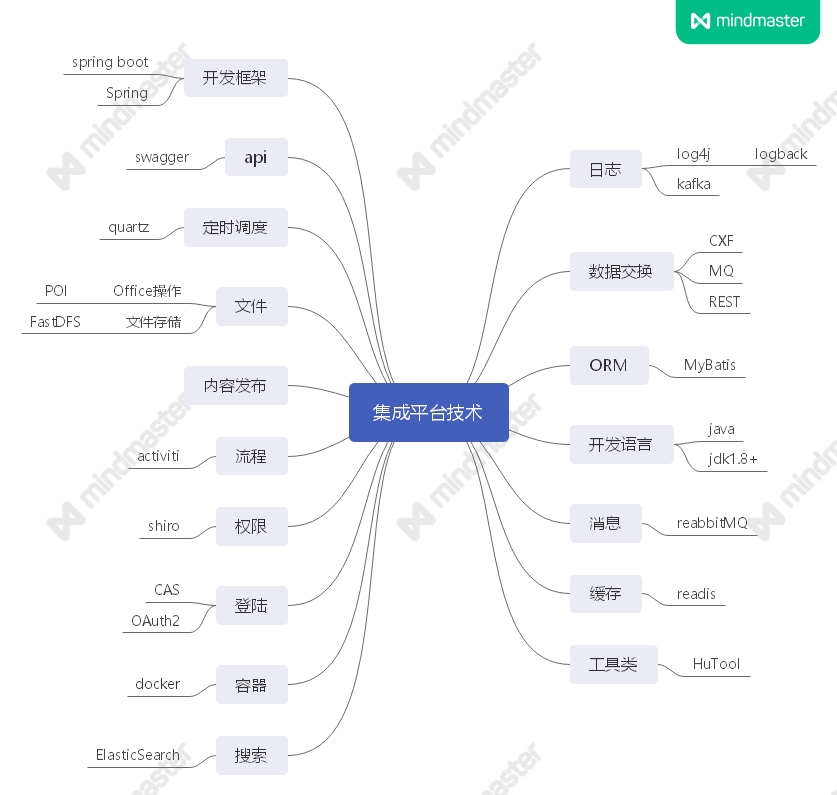 动态图片