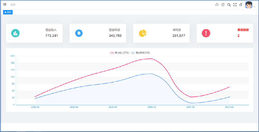 动态图片