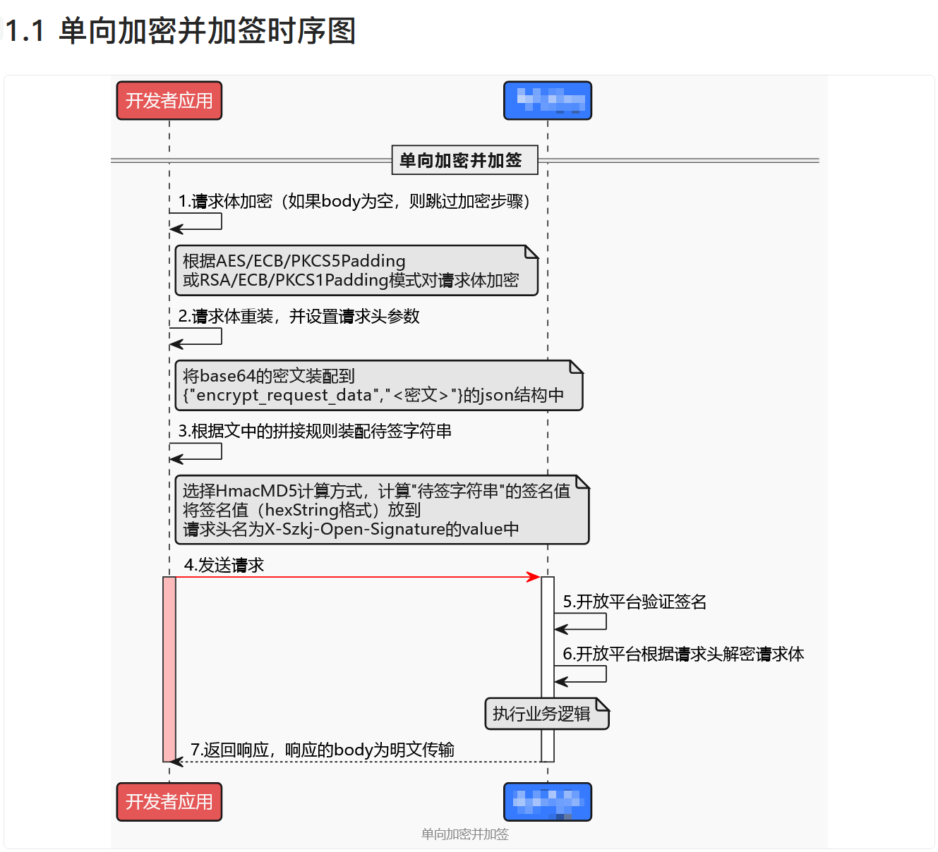 动态图片