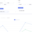 埋点管理平台 + 用户行为数据分析平台 + 实时数仓