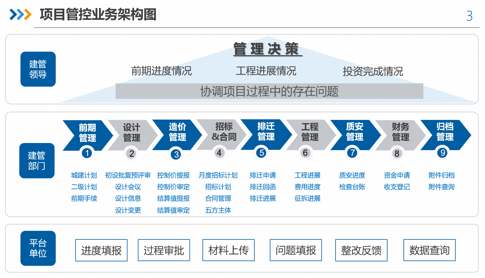 动态图片