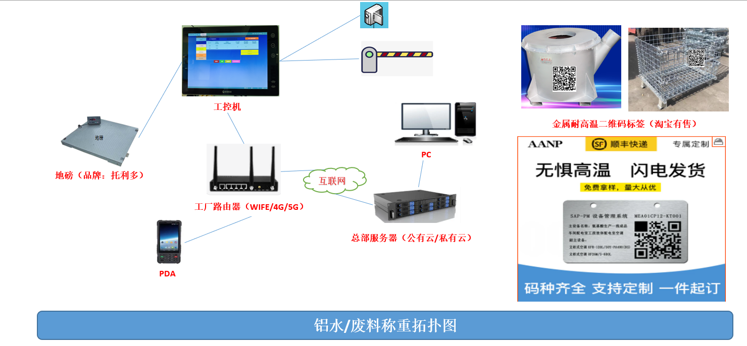 动态图片