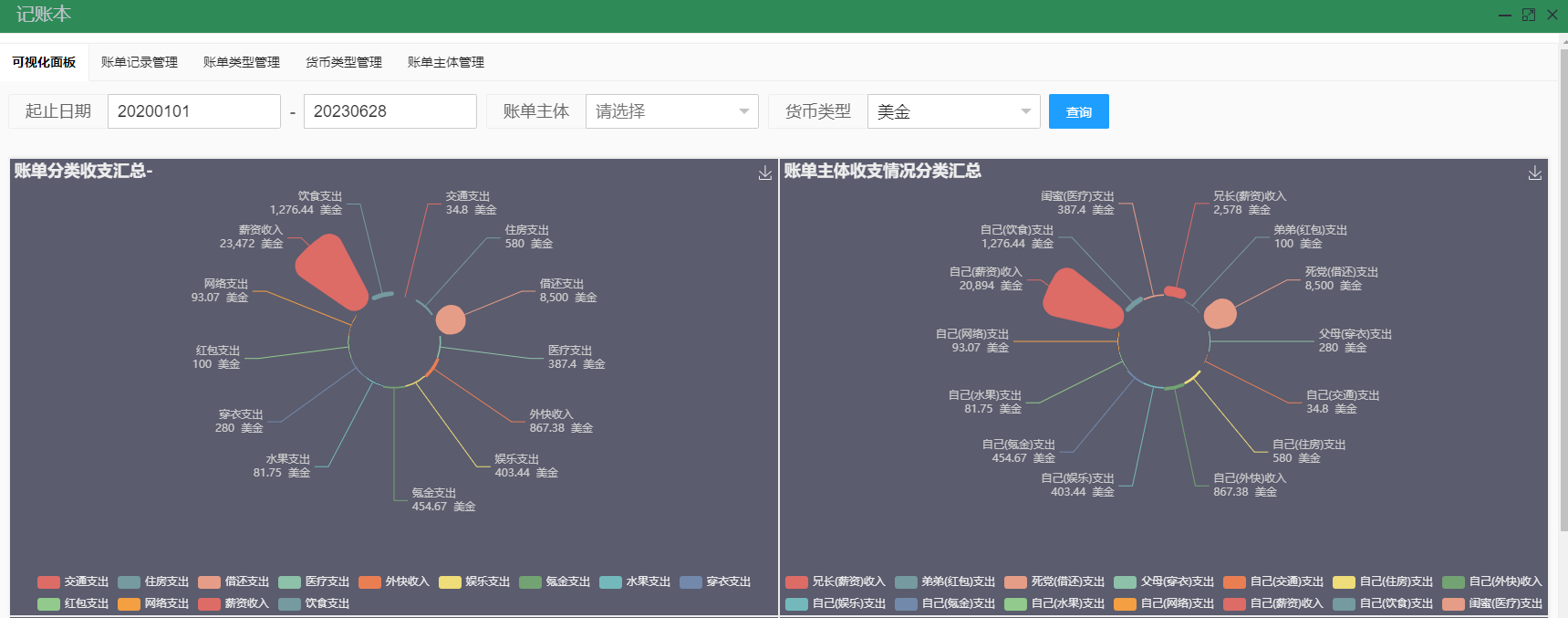 链接图片