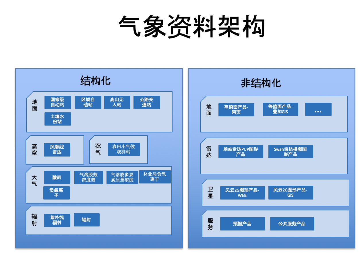 动态图片