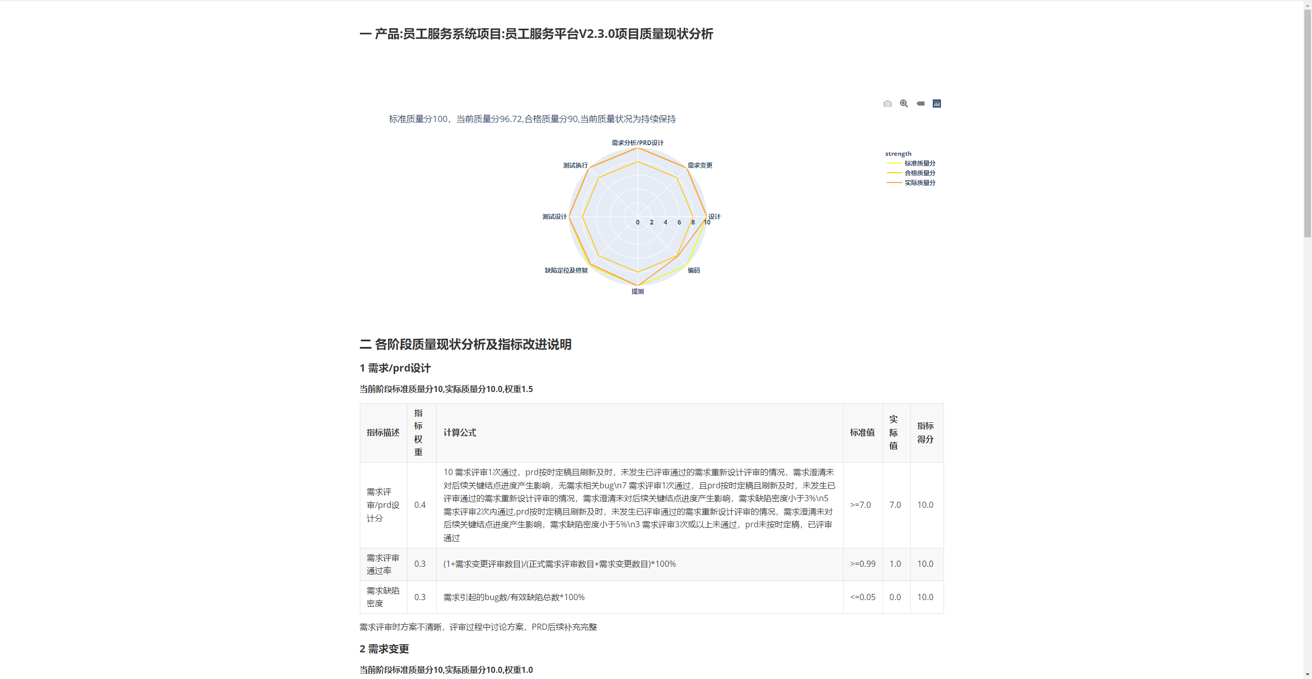 动态图片