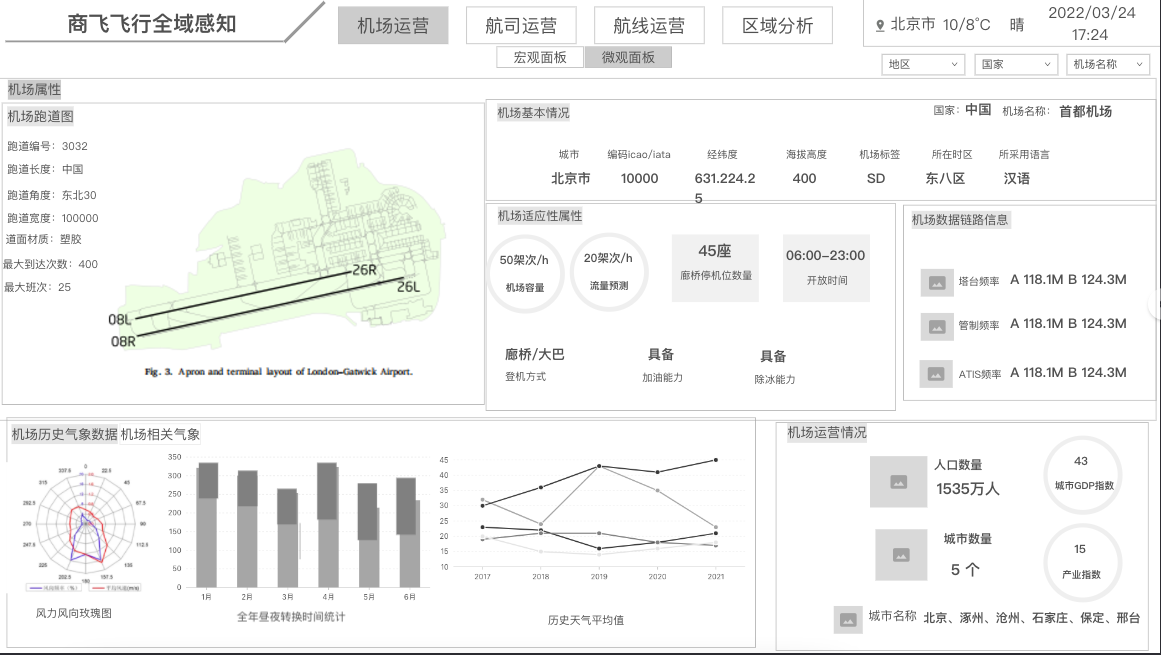 链接图片