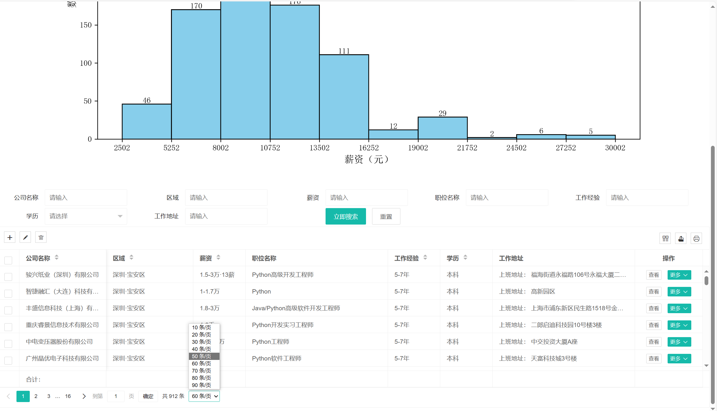 链接图片