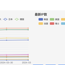 个人工具网站