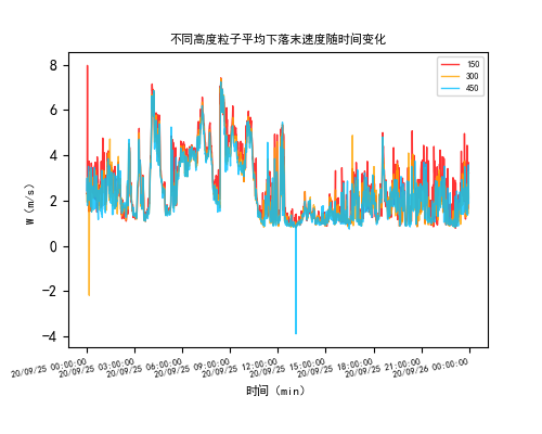 动态图片