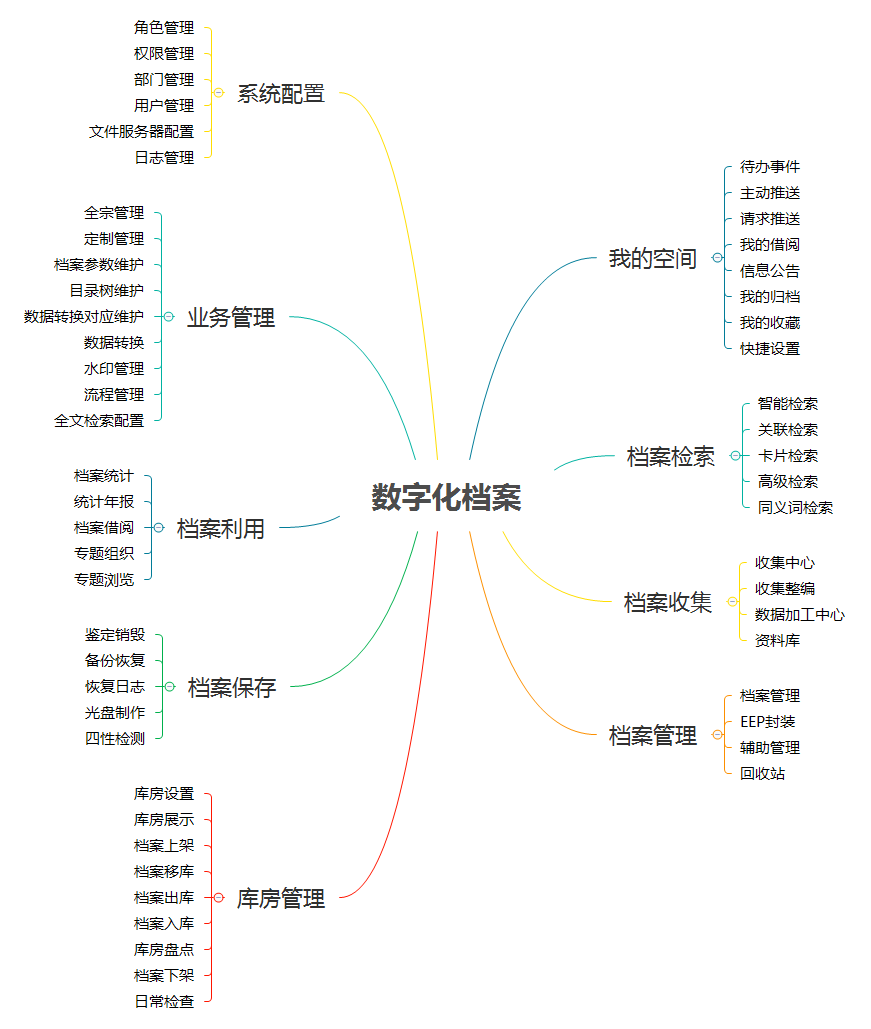 链接图片