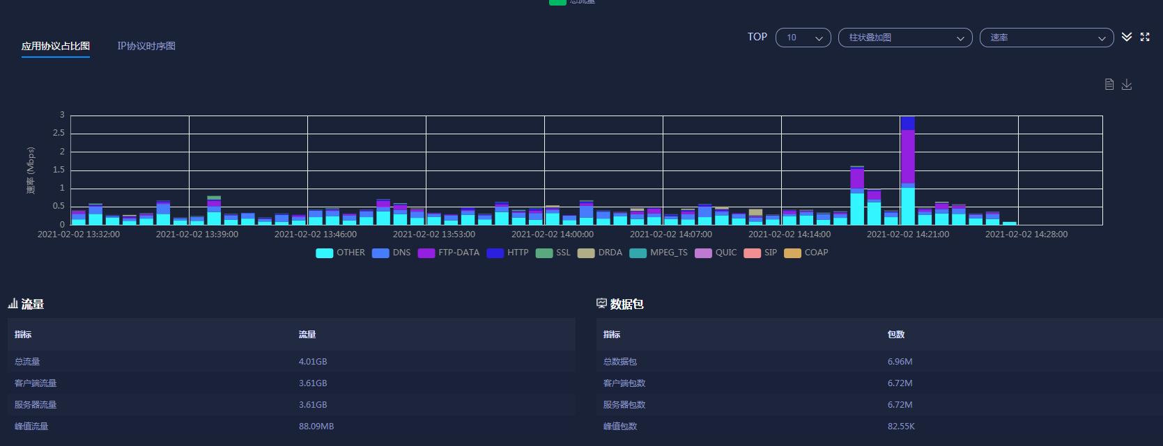 动态图片