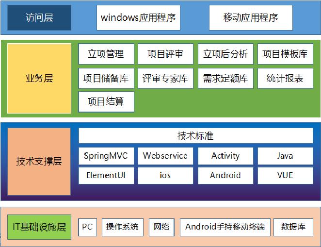 链接图片