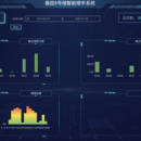 鲁园五号楼大屏系统