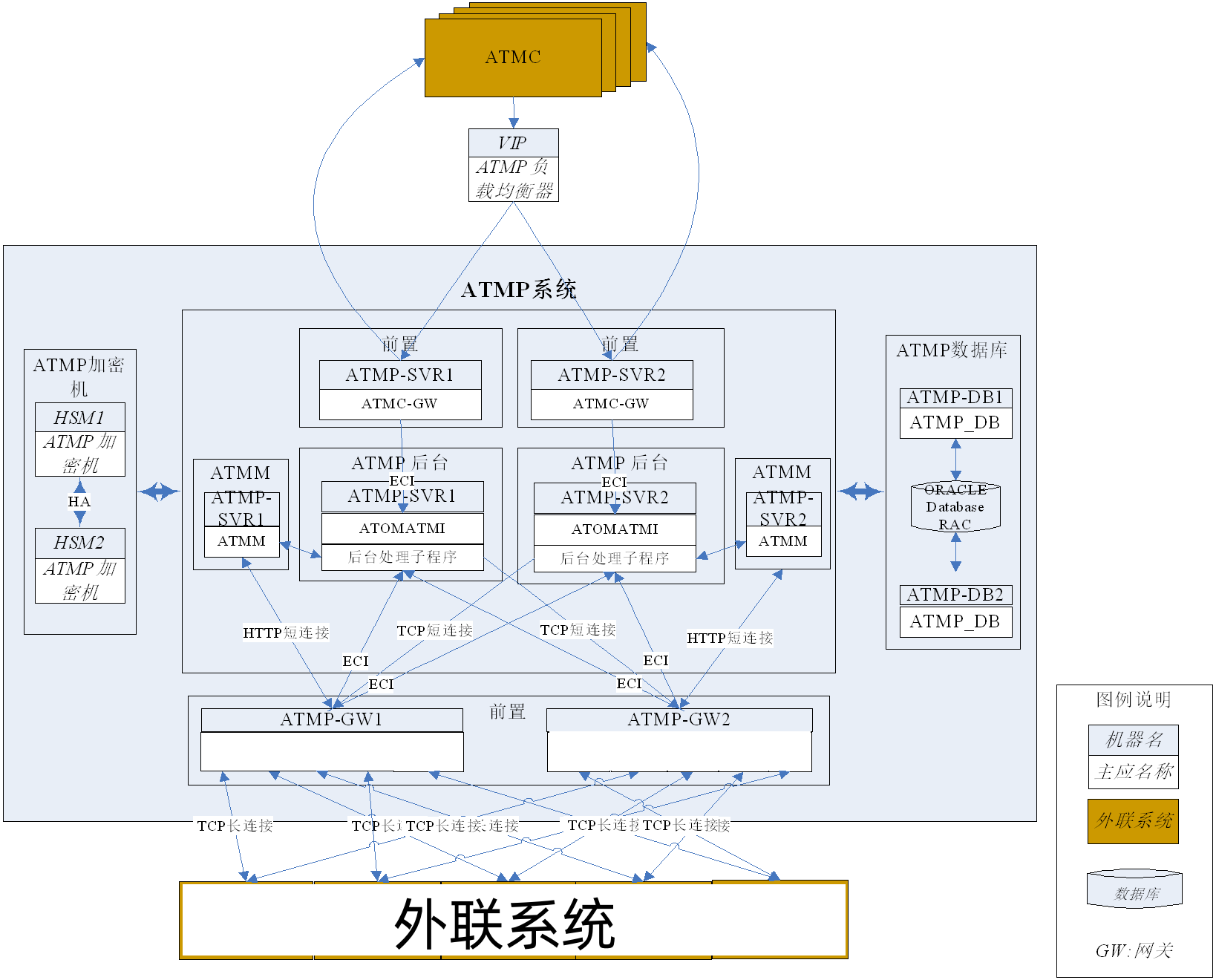 动态图片