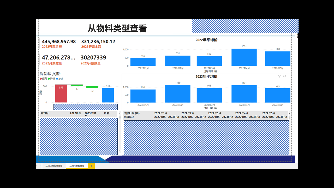 链接图片