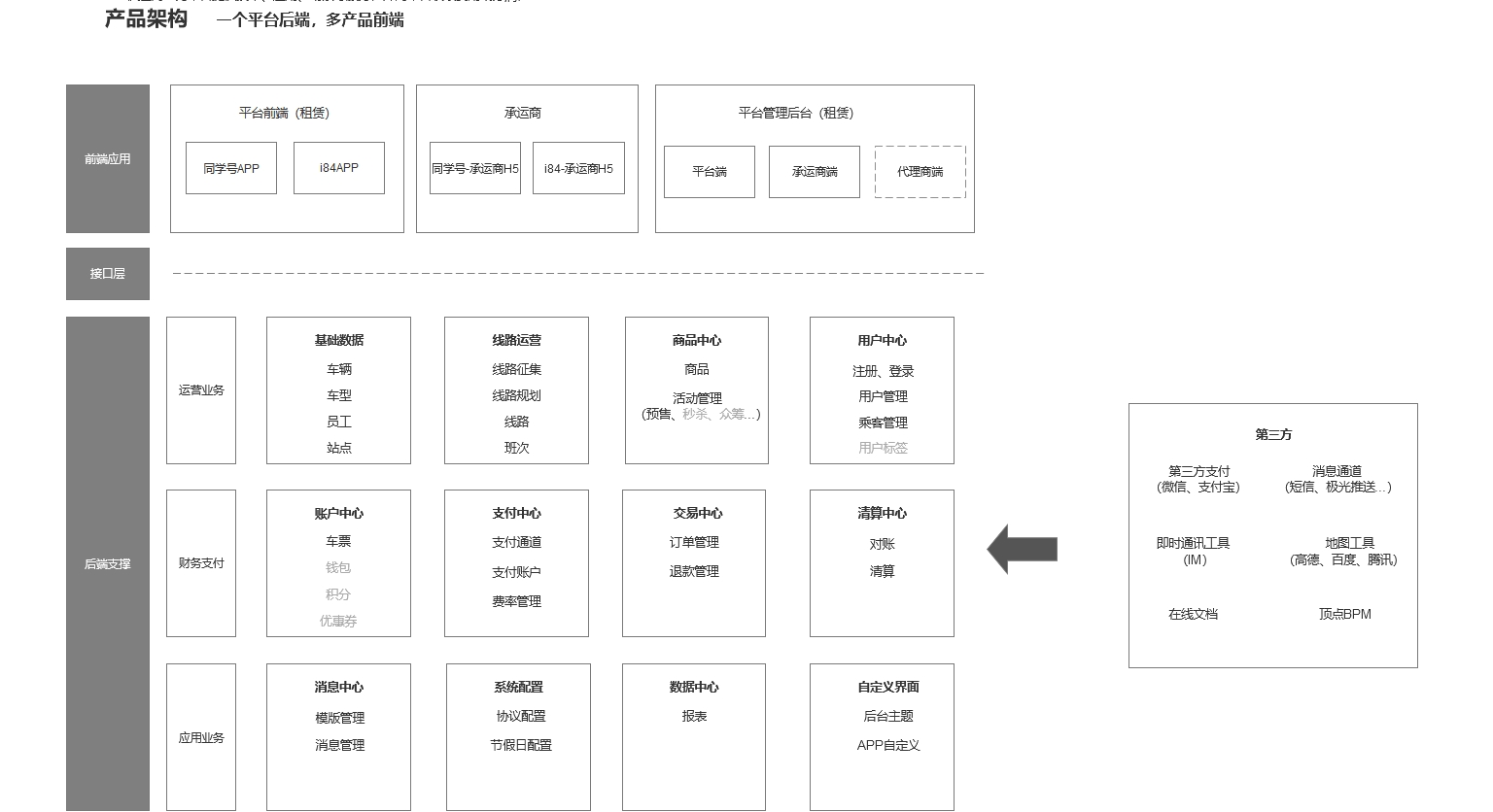 动态图片