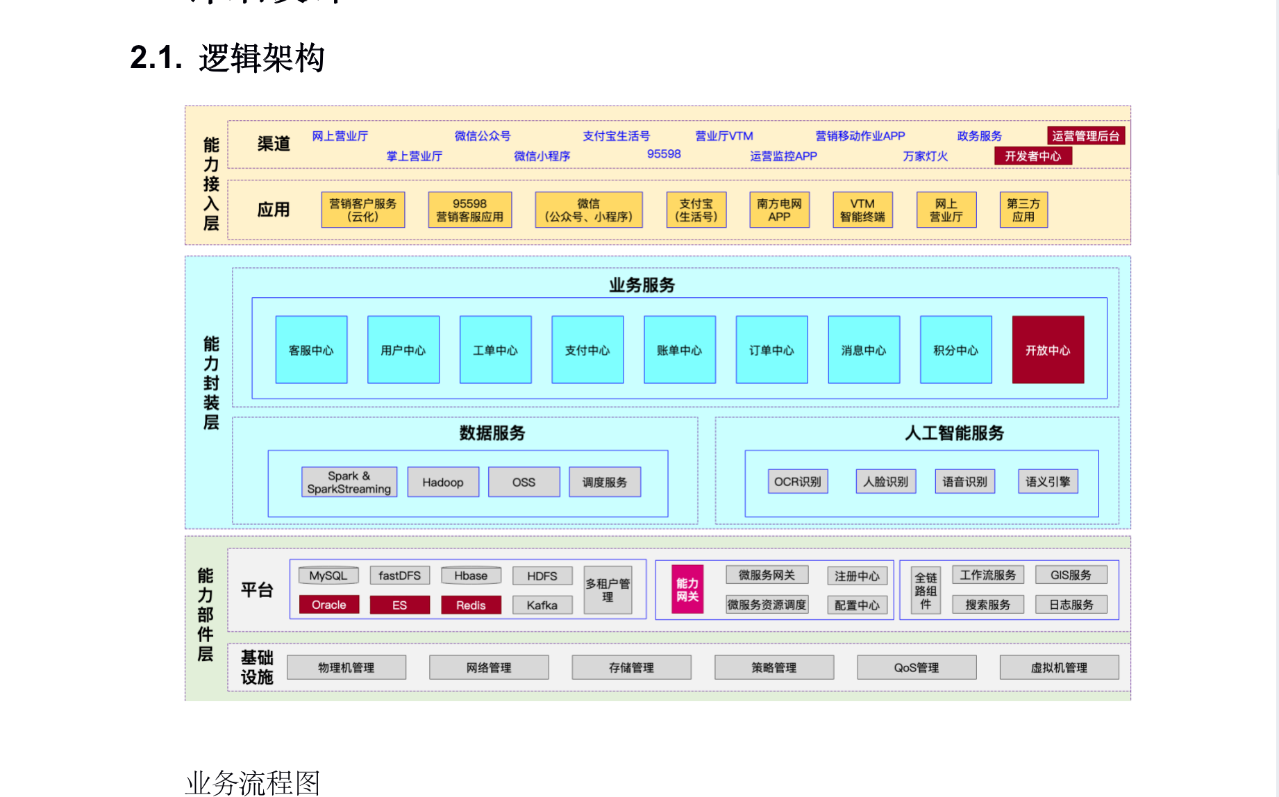 动态图片