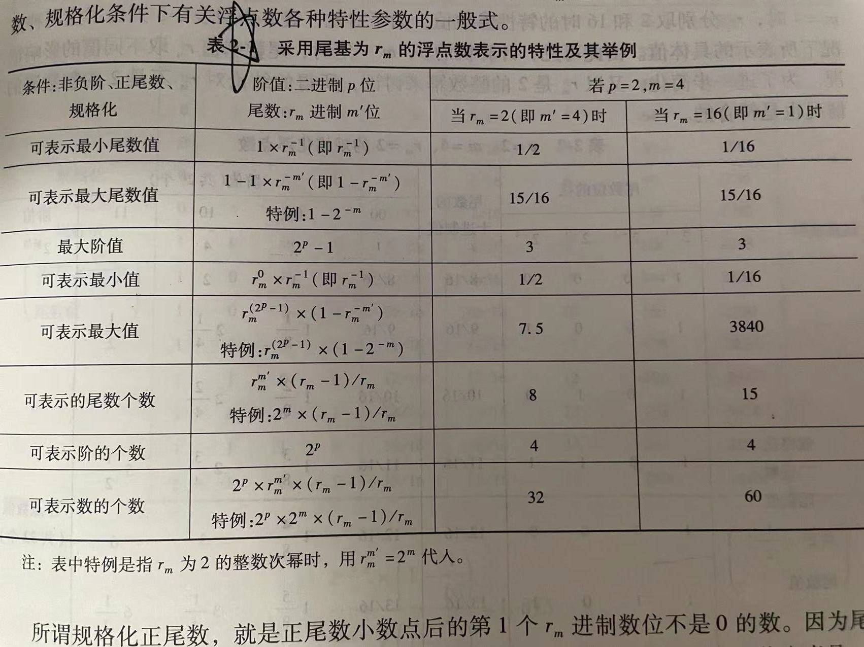 链接图片