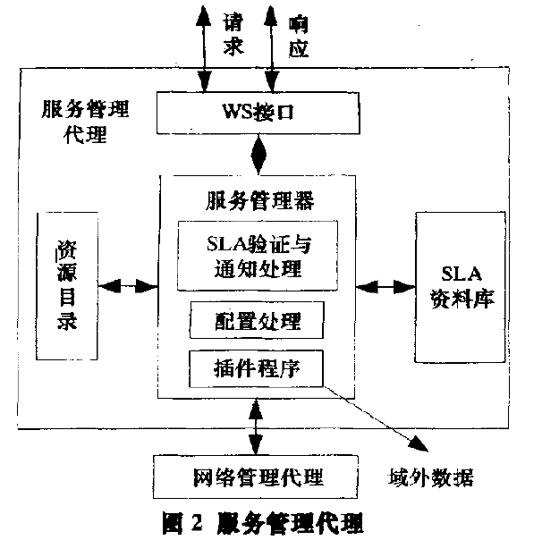 动态图片