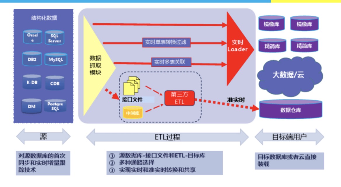 动态图片