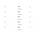 化学实现操作台