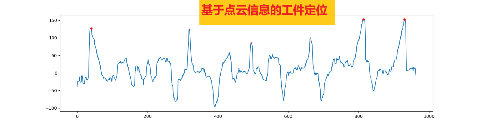 动态图片