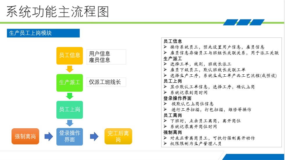 动态图片